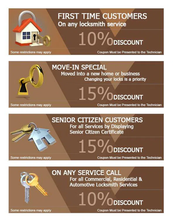 City Locksmith Shop Fort Worth, TX 817-357-4972 City Locksmith Shop Fort Worth, TX 817-357-4972 - cou-ls
